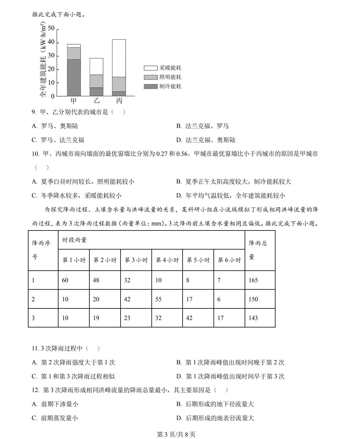 2025¸߿ԇ}𰸽c}ͼֲֵ