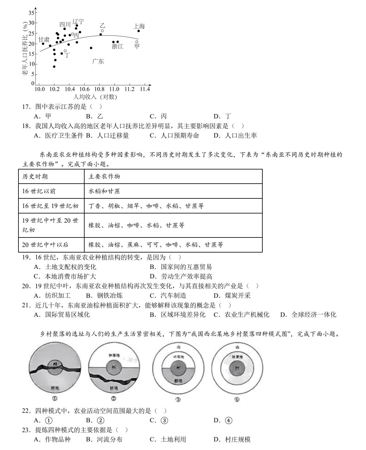 175550586472596.jpg 2025江蘇新高考地理試卷真題及答案解析,附考點(diǎn)題型及分值分布