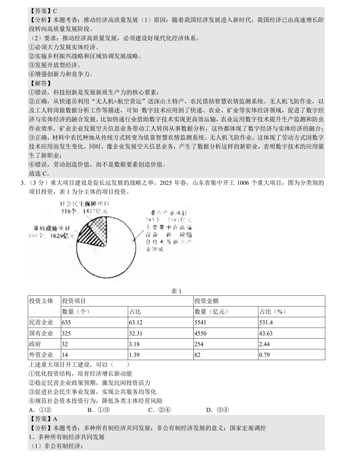 2025ɽ|¸߿ԇ}𰸽c}ͼֲֵ