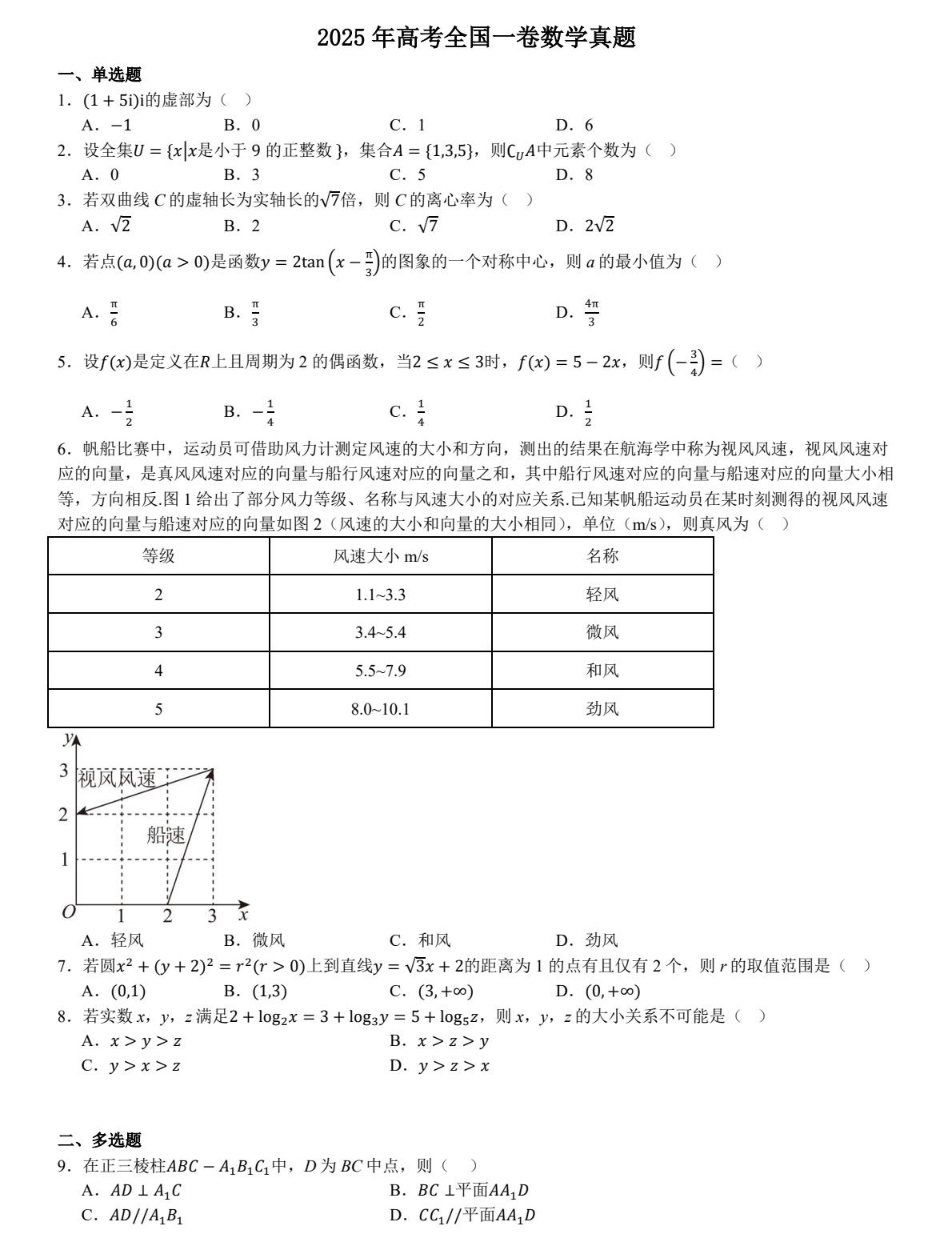 2025¸߿Wԇ}ͷֲһ¸߿W19}֔ɣ2026