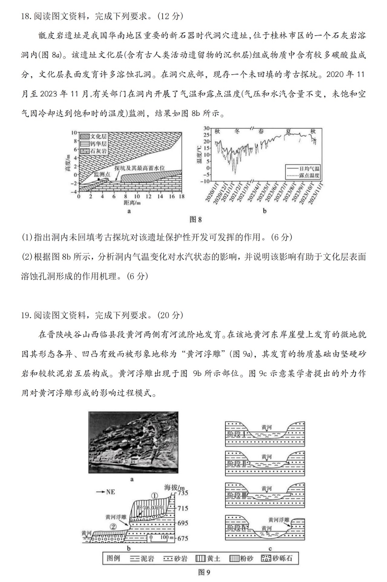 2025V|¸߿ԇ}𰸽c}ͼֲֵ
