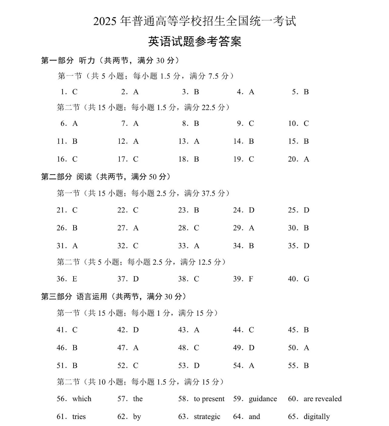 1756771659859327.jpg 2025新高考全國一卷英語試卷真題及答案解析,附考點題型及分值分布