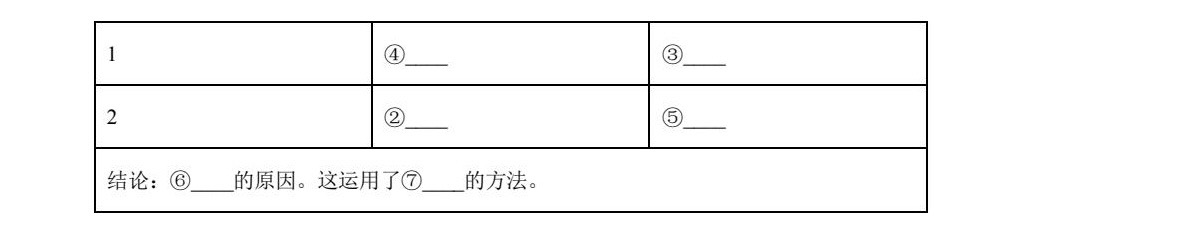 2025¸߿ԇ}𰸽c}ͼֲֵ