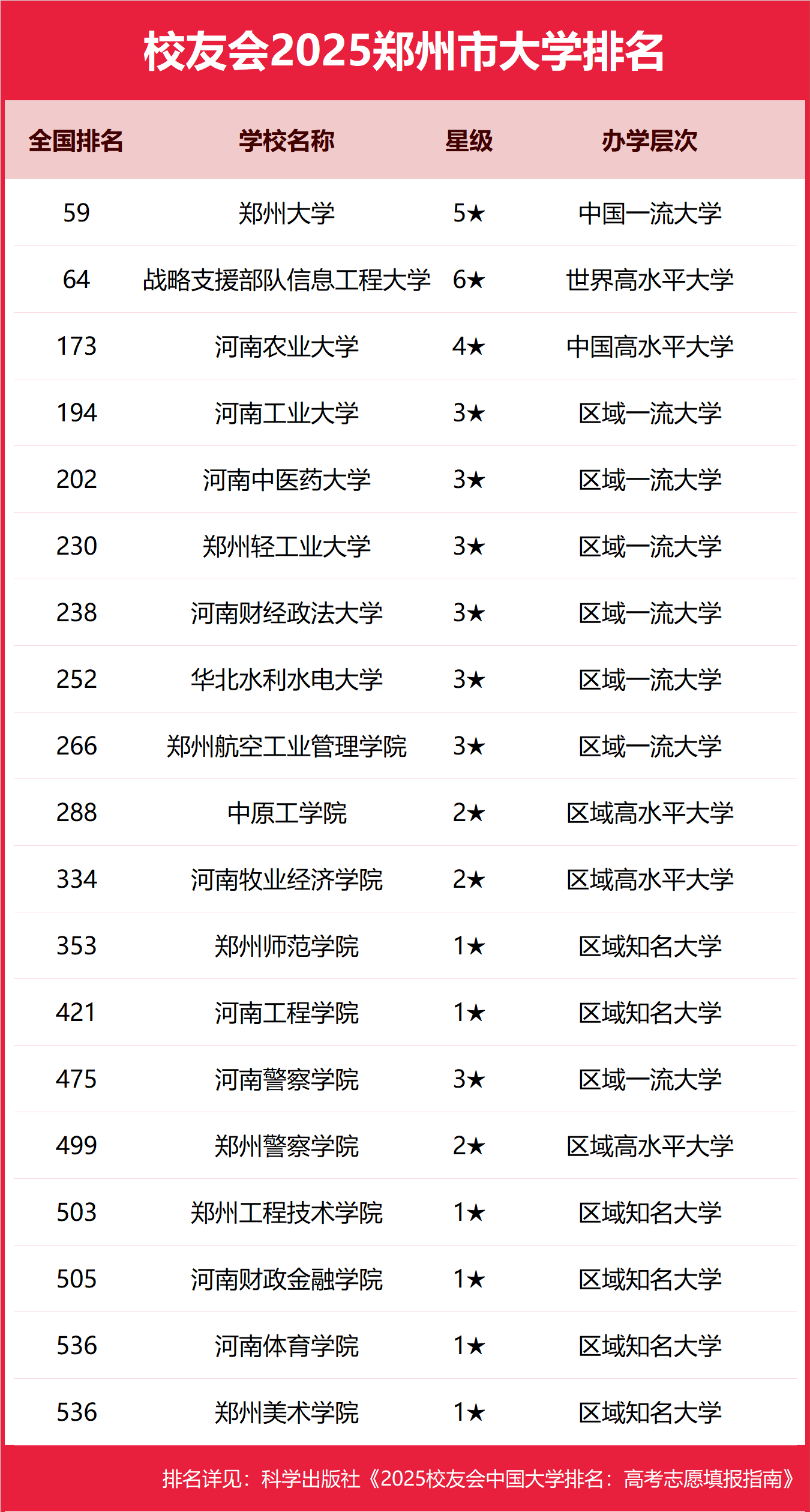 ݹkƴW(xu)Щ2025-õĹkƴW(xu)]