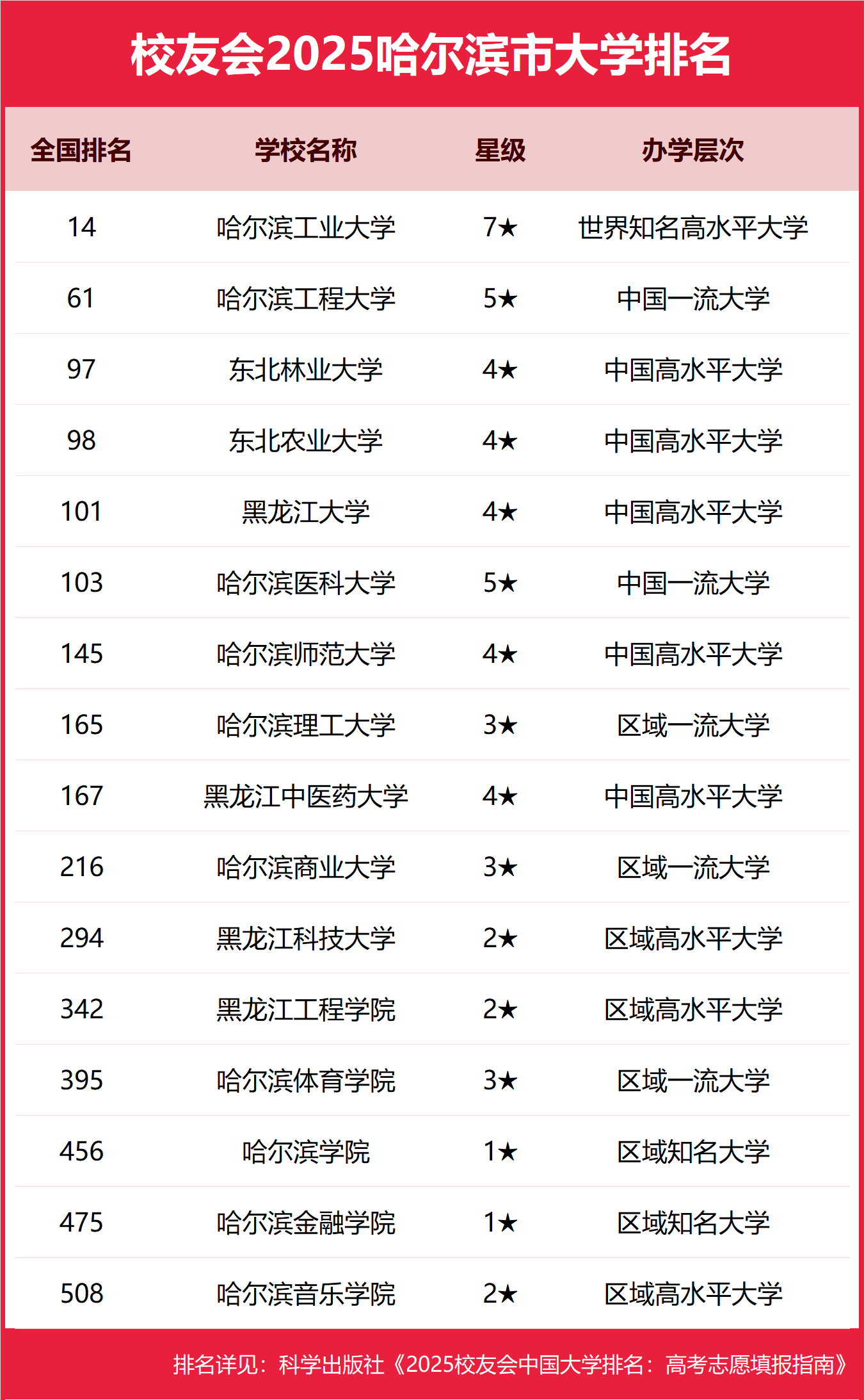 IkƴWЩ2025-IõĹkƴW]