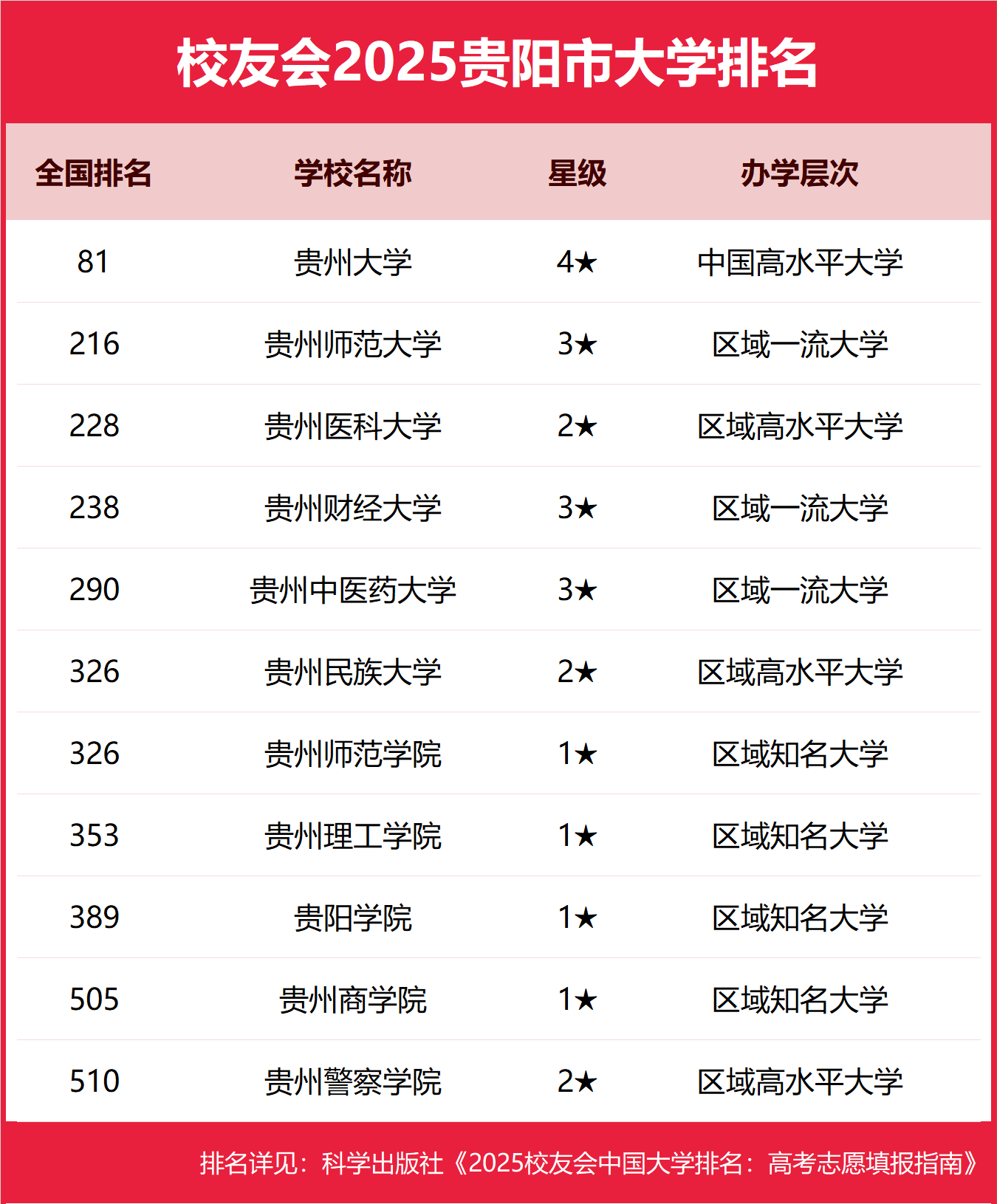 FꖹkƴWЩ2025-FõĹkƴW]