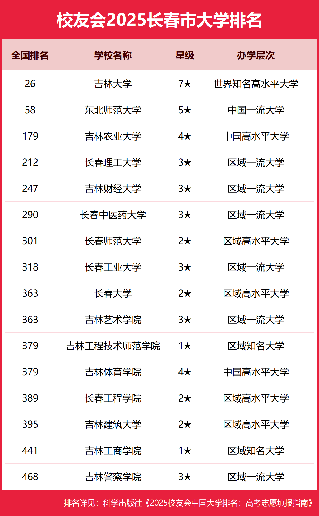 LkƴWЩ2025-LõĹkƴW]