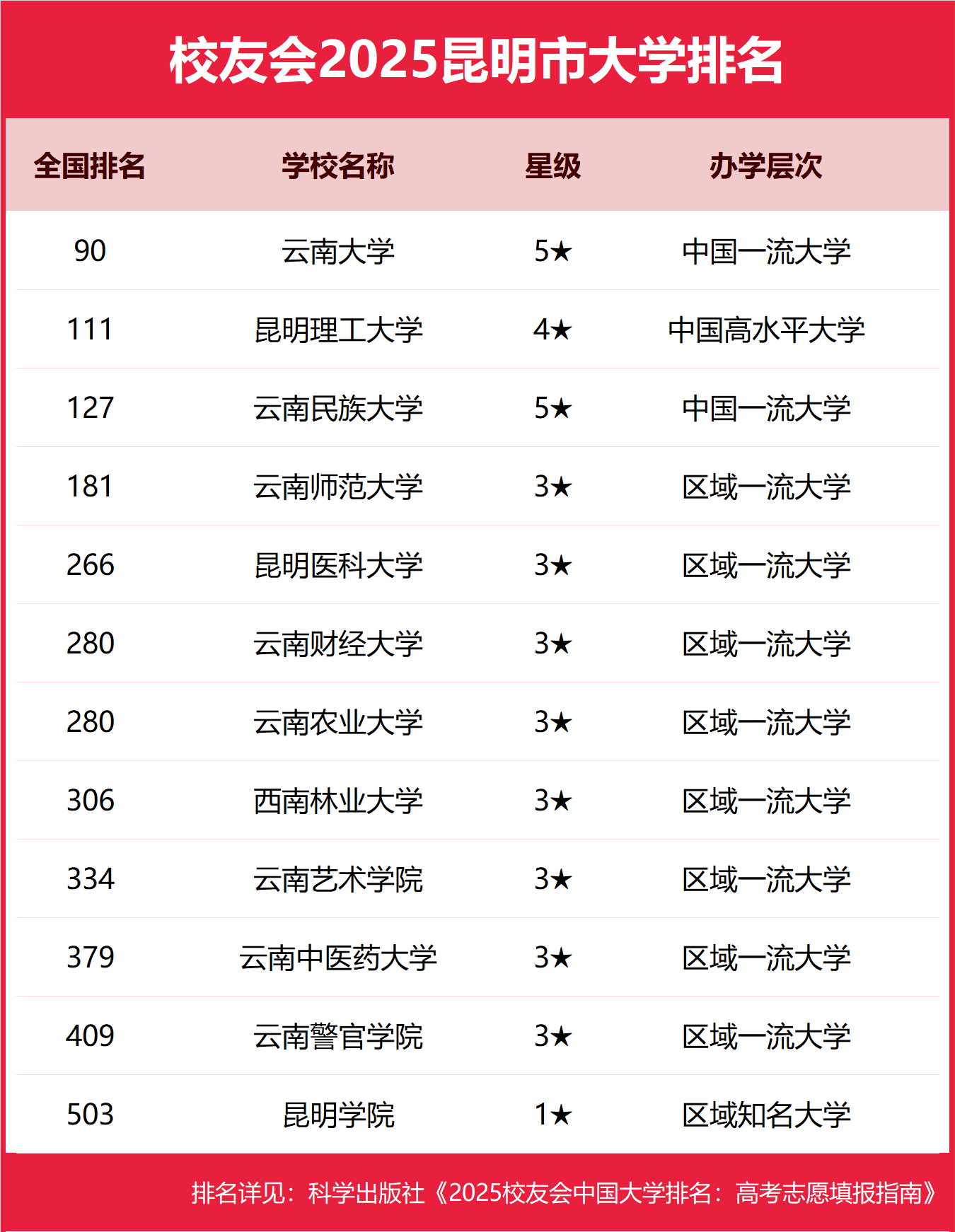 kƴWЩ2025-õĹkƴW]