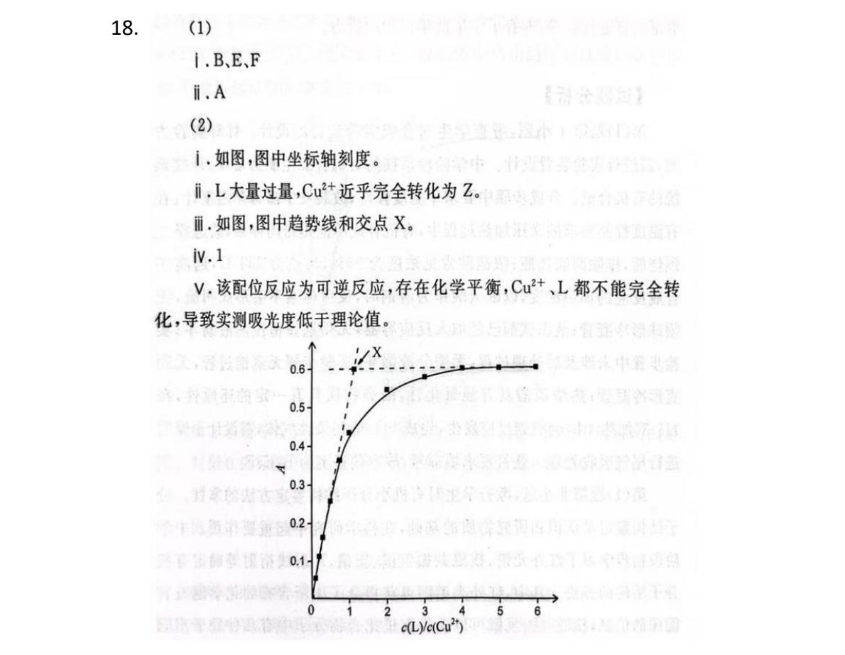 2025¸߿Wԇ}𰸽c}ͼֲֵ