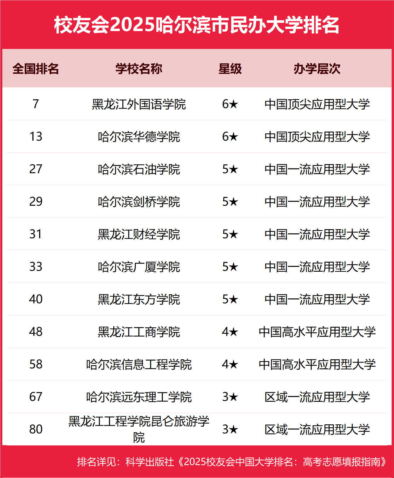 IkƴW(xu)Щ2025-IõkƴW(xu)]