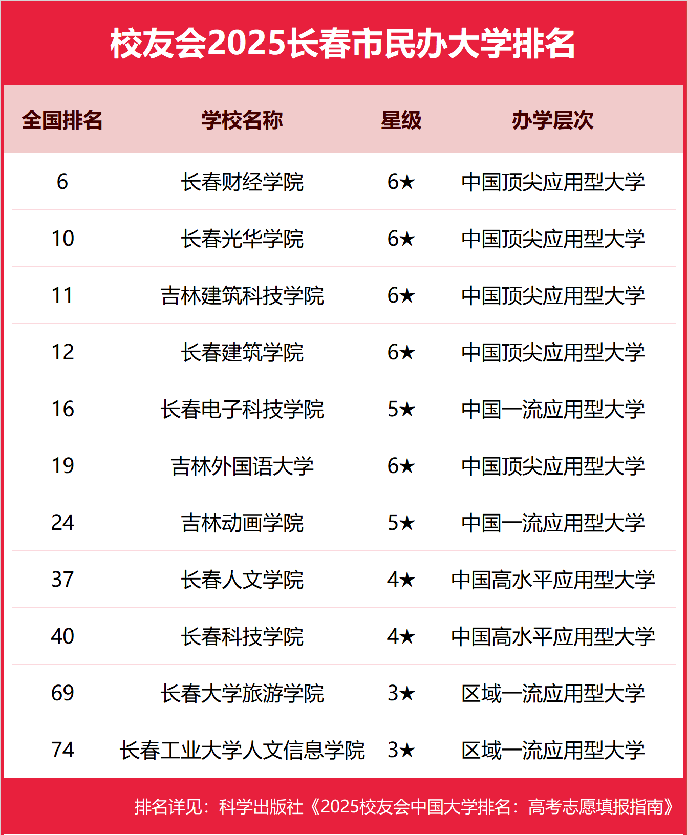 L(zhng)kƴW(xu)Щ2025-L(zhng)õkƴW(xu)]