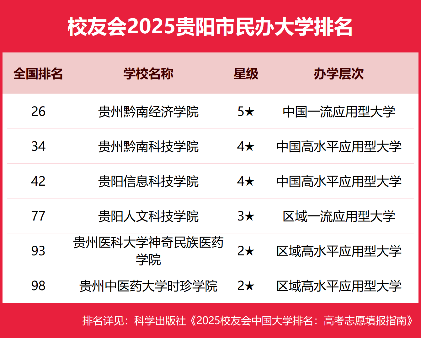 FkƴW(xu)Щ2025-FõkƴW(xu)]