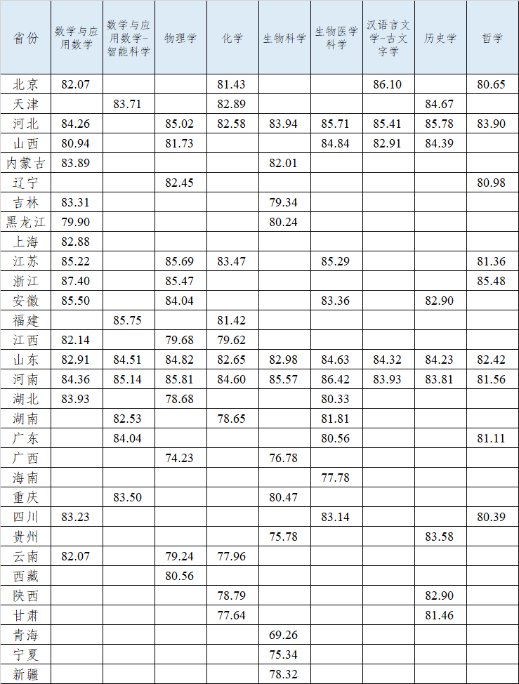 ӋmʲôɿĺӣӋ￴2026