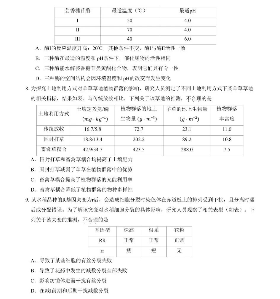 2025¸߿ԇ}𰸽c}ͼֲֵ