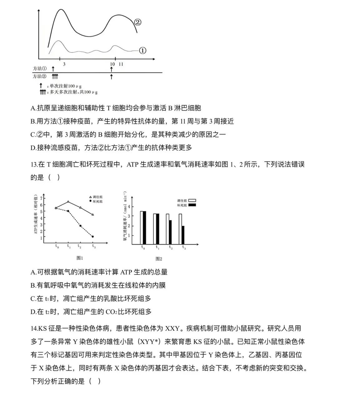 2025ؑc¸߿ԇ}𰸽c}ͼֲֵ