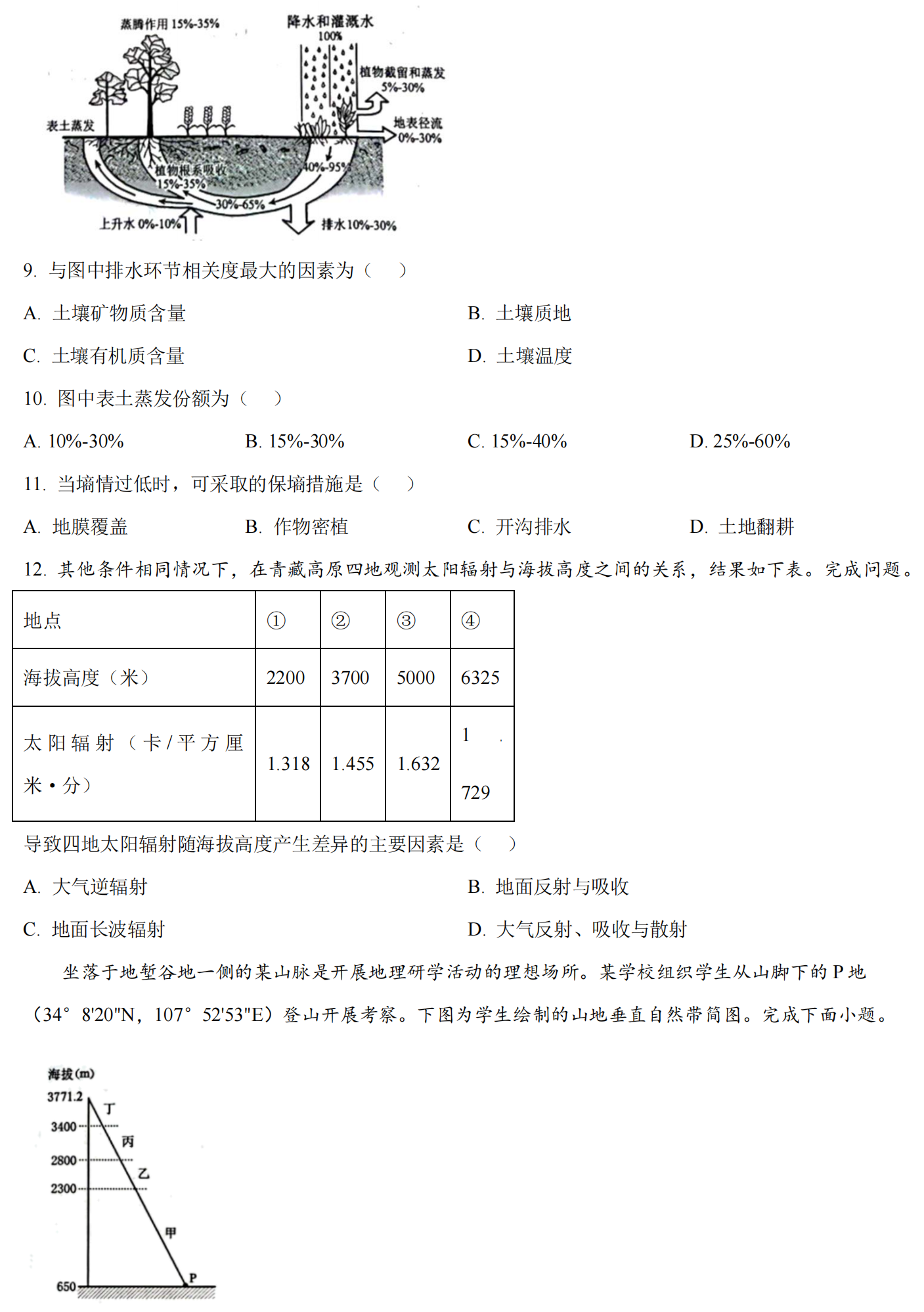 2025㽭6¸߿ԇ}𰸽c(din)}ͼֲֵ