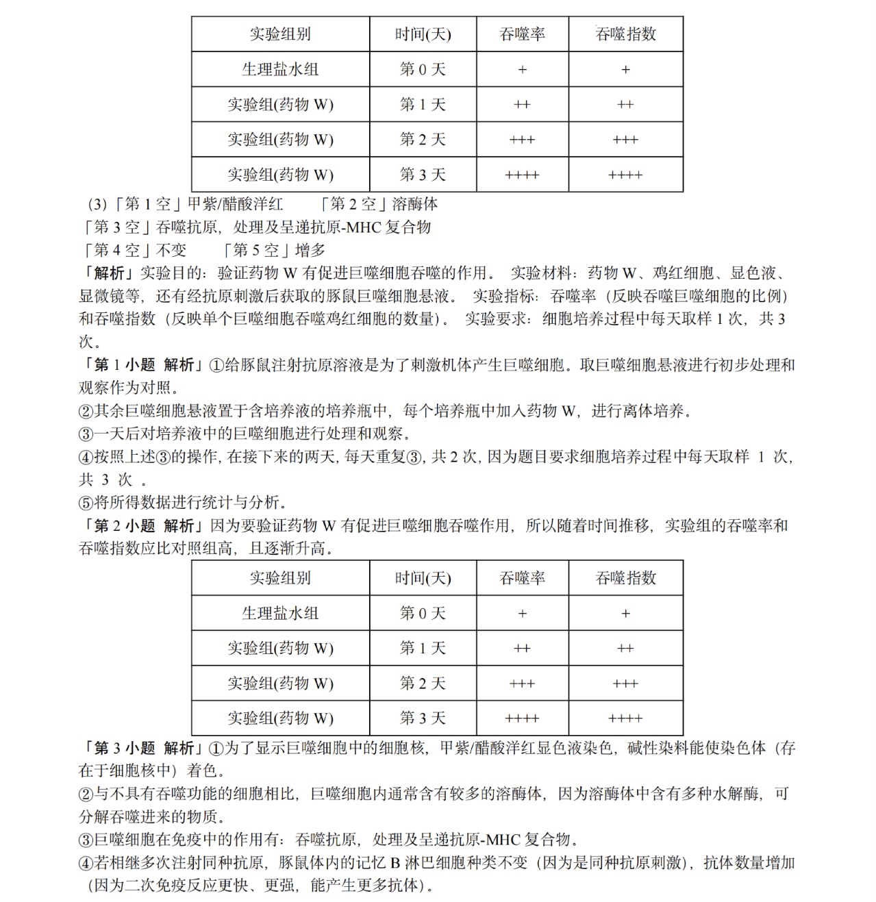 2025㽭6¸߿ԇ}𰸽c}ͼֲֵ