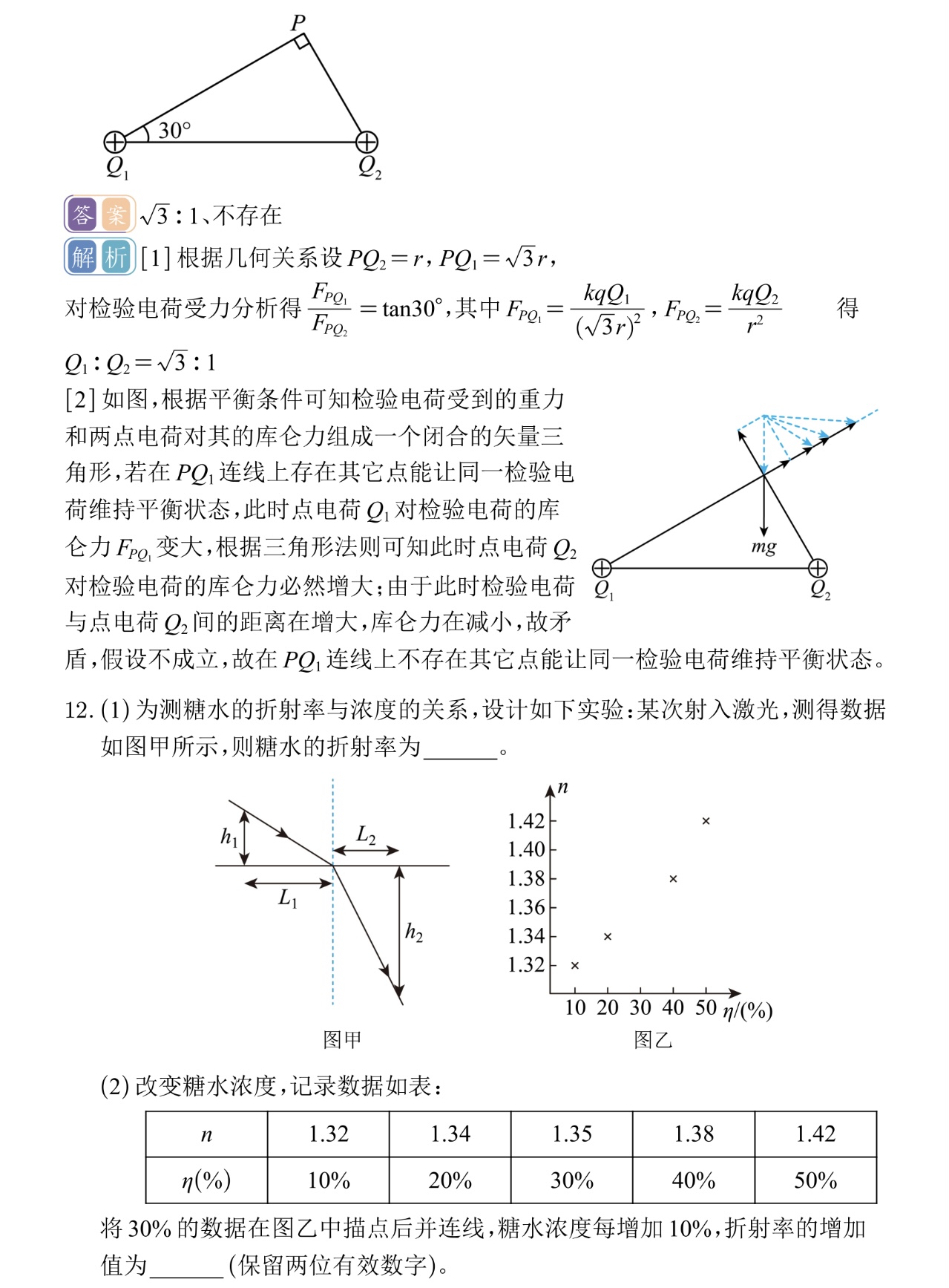 2025¸߿ԇ}𰸽c}ͼֲֵ