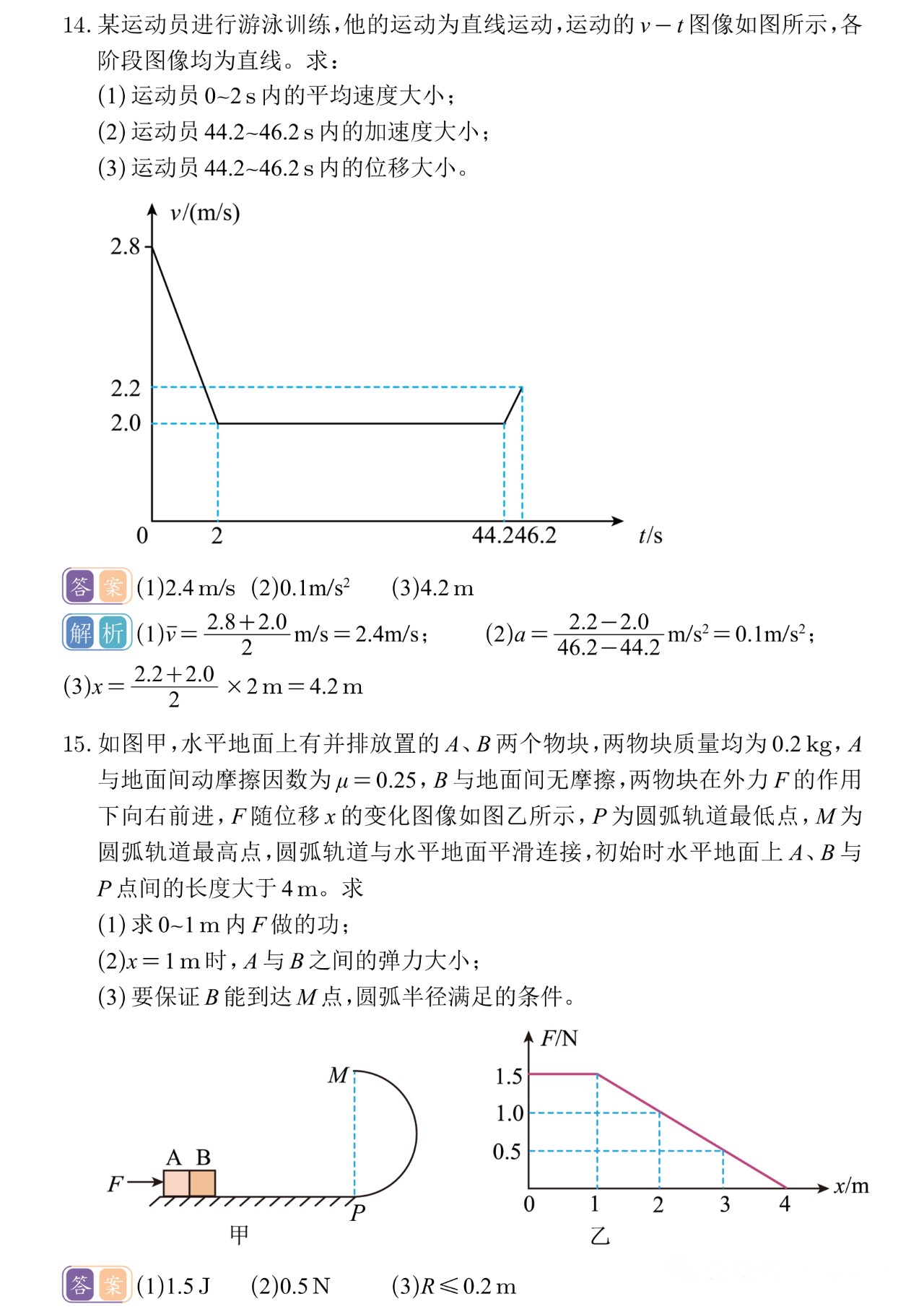 2025¸߿ԇ}𰸽c}ͼֲֵ