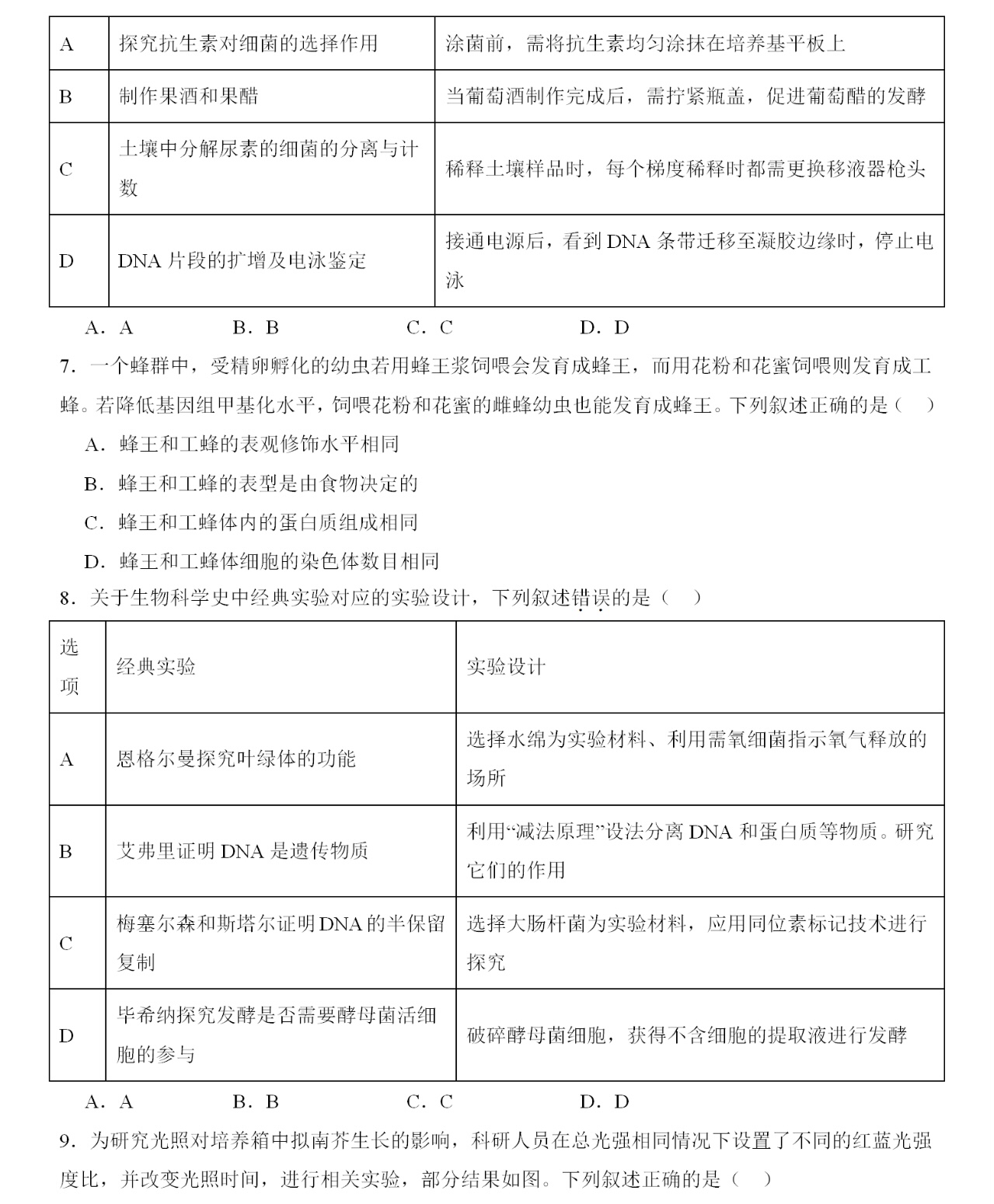 2025¸߿ԇ}𰸽c}ͼֲֵ