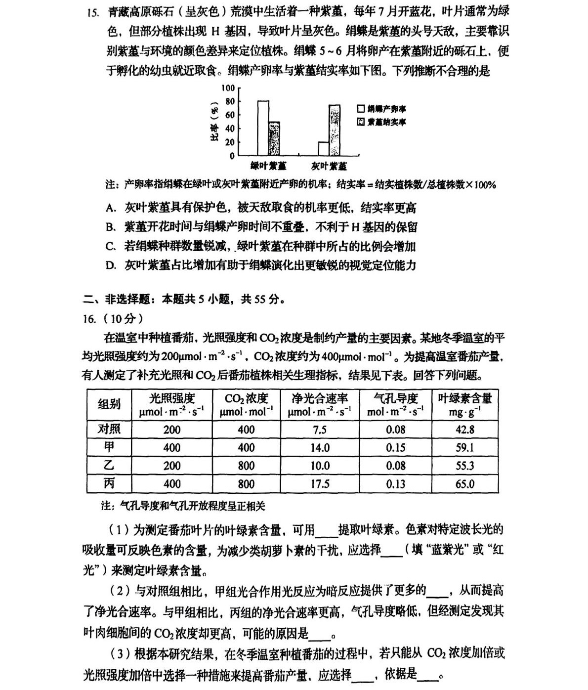 2025Ĵ¸߿ԇ}𰸽c}ͼֲֵ