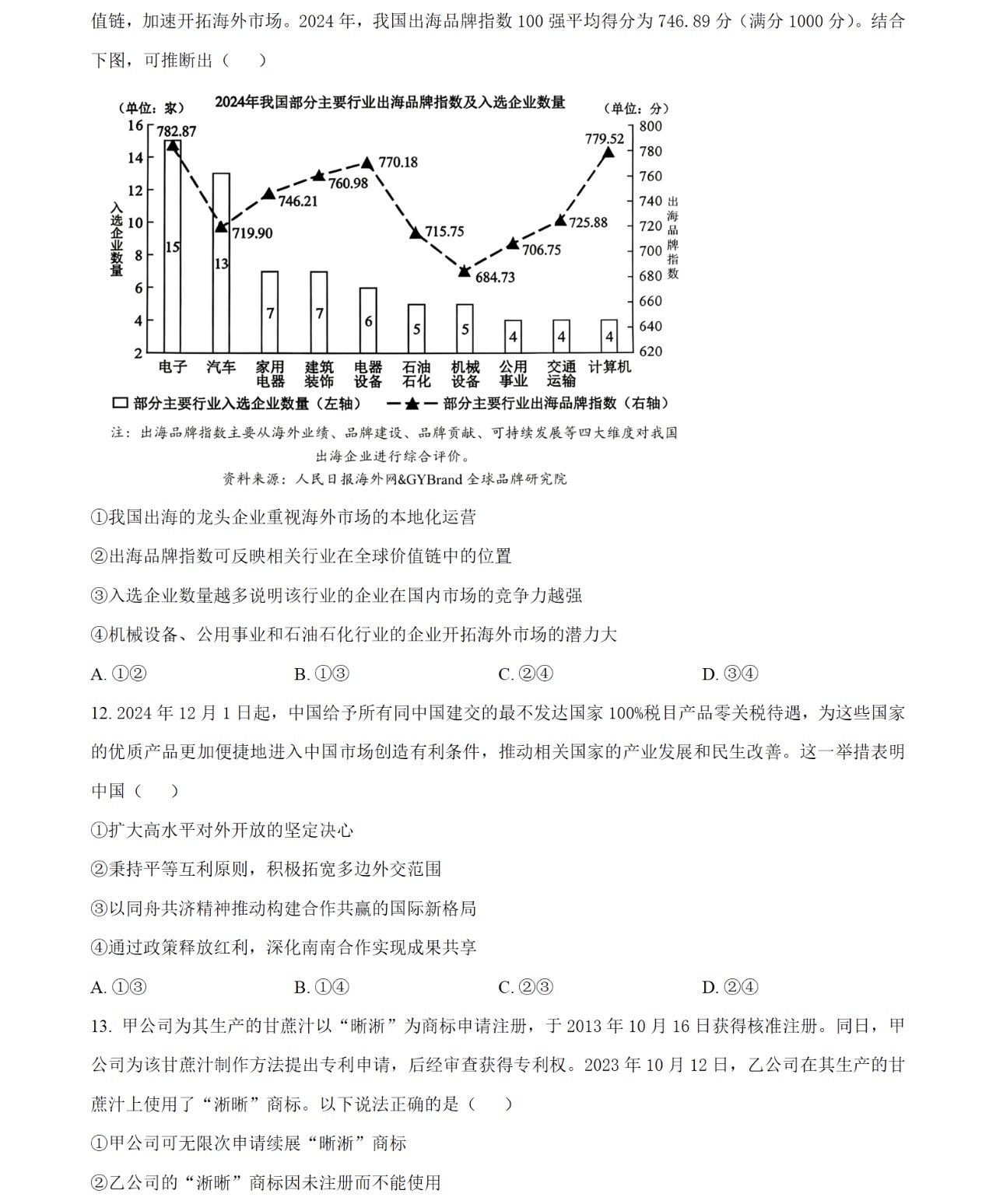 2025V¸߿ԇ}𰸽c}ͼֲֵ