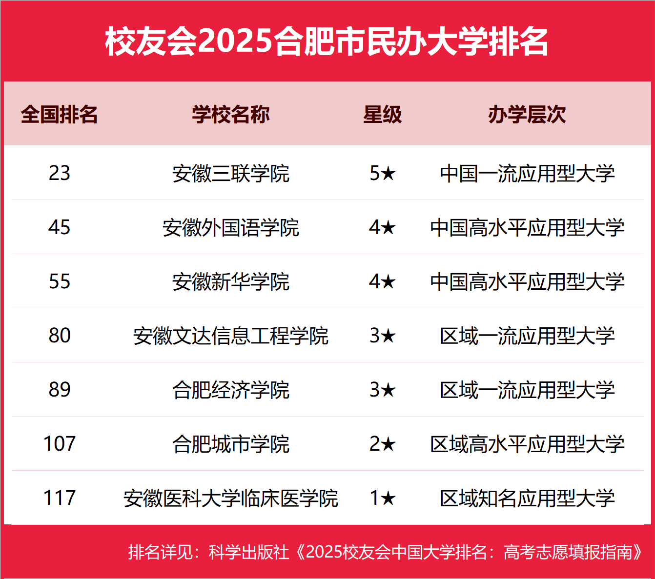 2025ϷбƴW(xu)?jn)?sh)-Ϸʷֵ͵ıƴW(xu)]2026