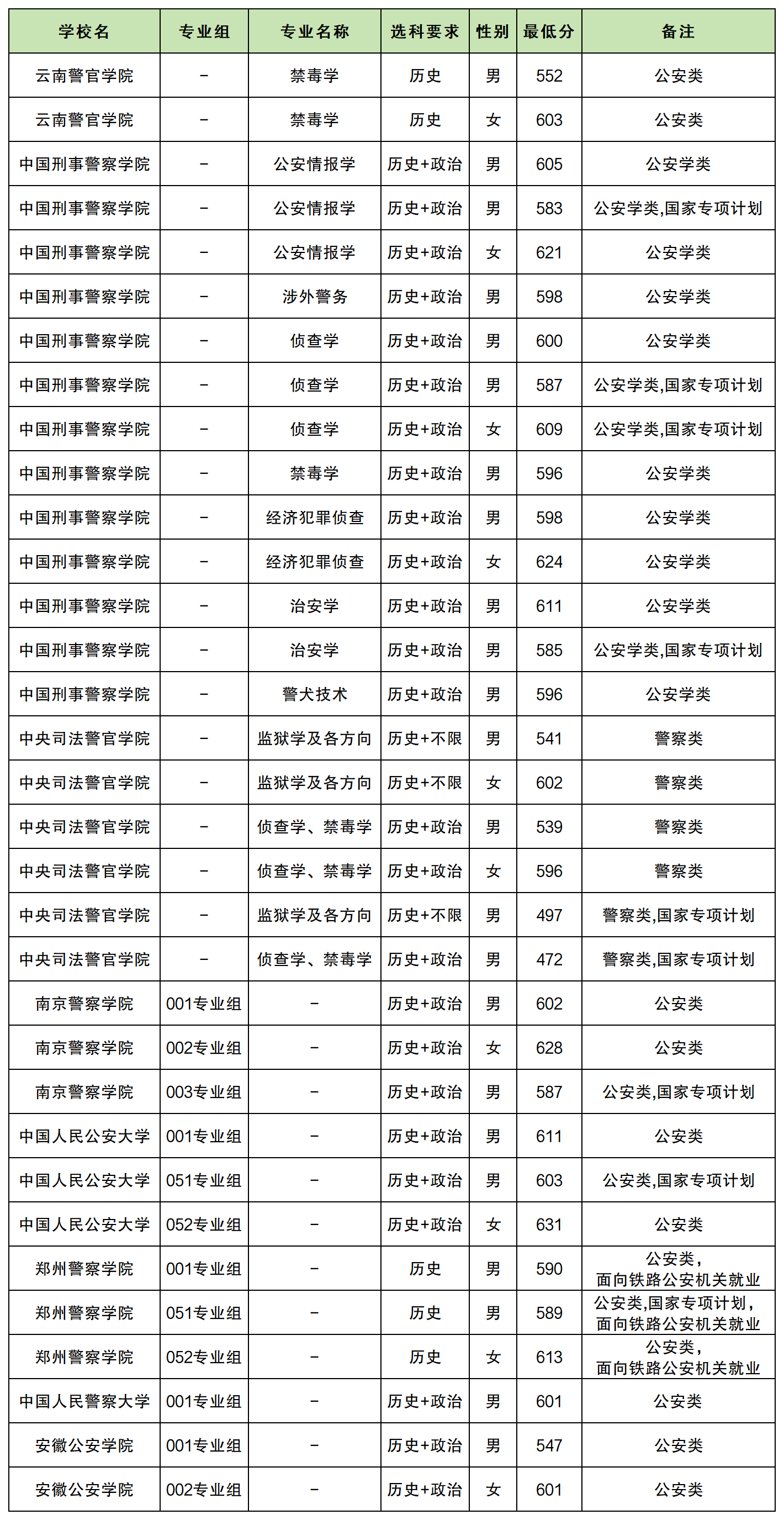 Уǰȡ֔߆2025ǰWԺ֔һ[2026