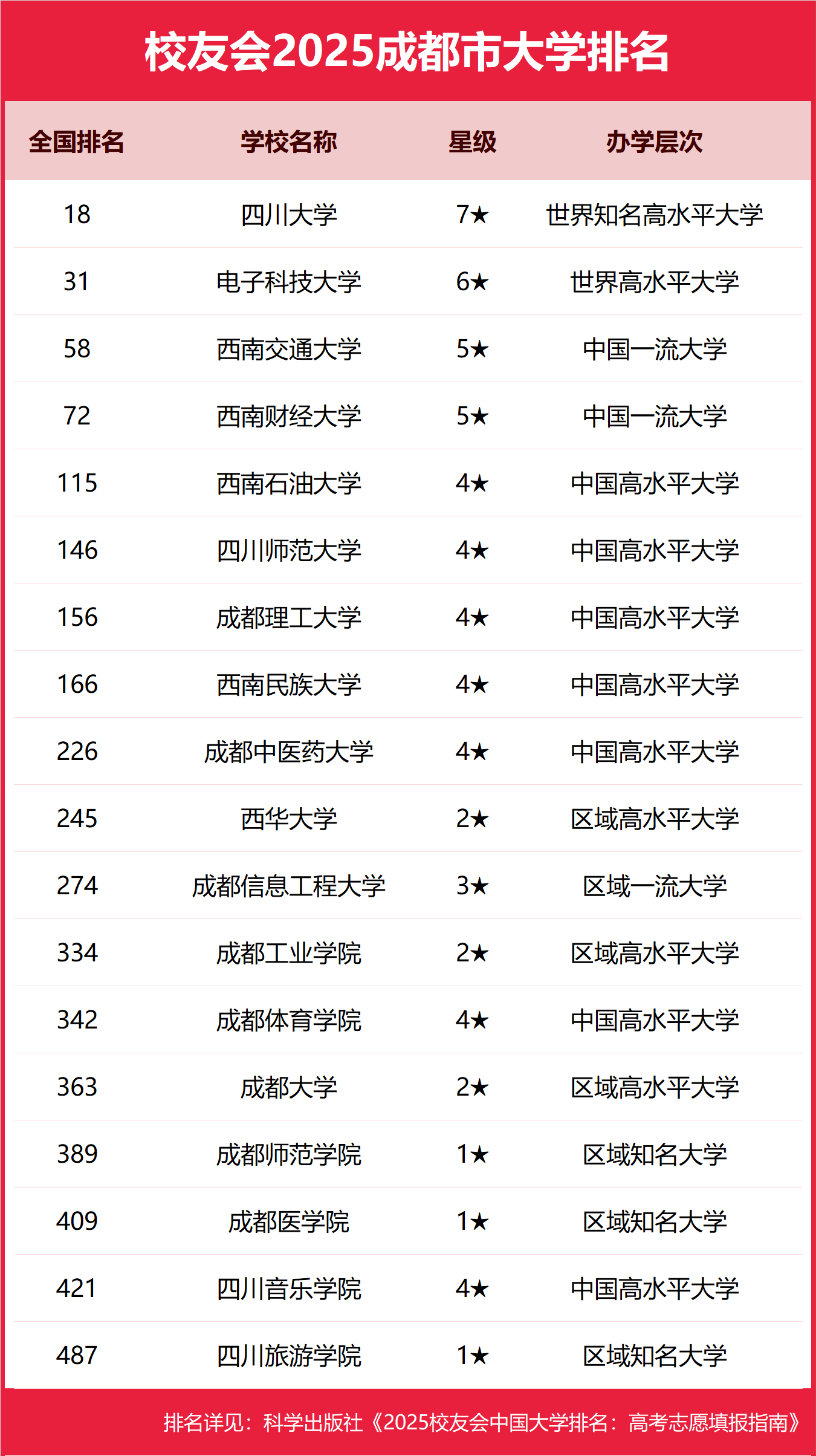 2025ɶбƴW(xu)?jn)?sh)(xin)-ɶֵ͵ıƴW(xu)]2026