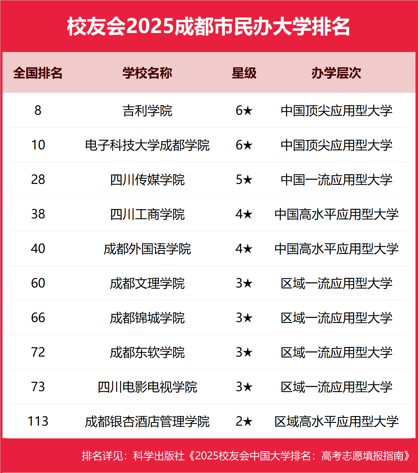 2025ɶбƴW(xu)?jn)?sh)(xin)-ɶֵ͵ıƴW(xu)]2026